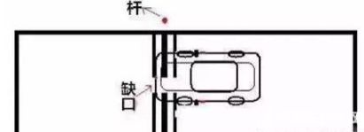 科目二五项考试技巧解析