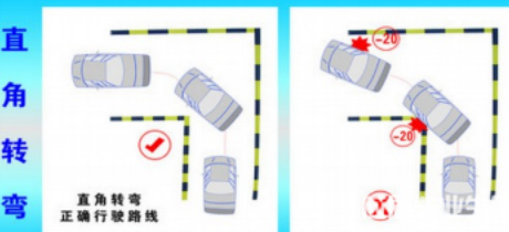 科目二直角转弯考试易错点