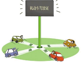 2019年驾考新规解读