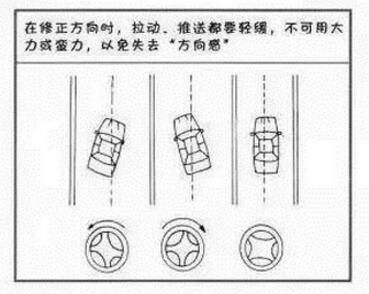 科目三考试方向不稳该怎么修正