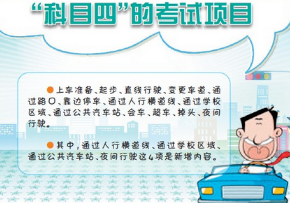 科目四考试过关技巧解析