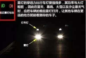 科目三灯光模拟考试内容