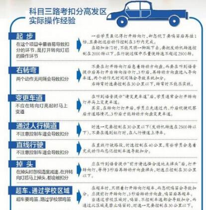 科目三考试最新内容及合格标准