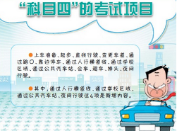 科目四考试一次通过技巧揭秘