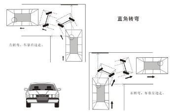 驾考科目二考试直角转弯技巧