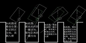 驾考倒车入库方向打早了怎么办
