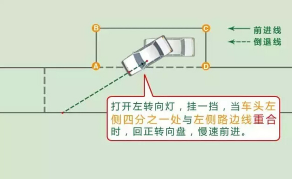 驾考科目二侧方位停车技巧攻略