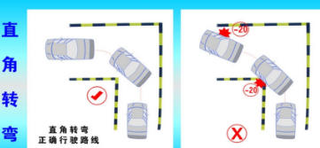 驾考直角转弯通关技巧