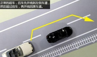 驾考科目三超车技巧有哪些