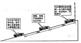 驾考坡道定点最简单的方法