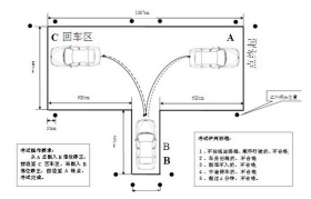 驾考倒车入库怎么看30公分