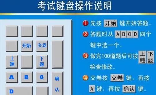 科目一考试最全注意事项详解