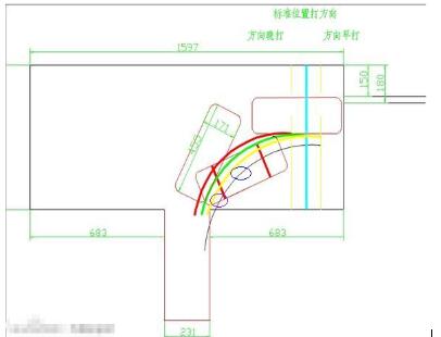 科目二倒车入库修正技巧分享