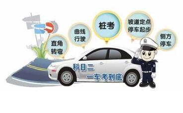 科目二理论考试注意事项