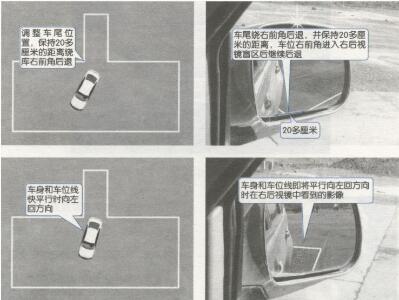 科目二倒车入库考试技巧2019