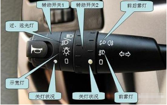 路考灯光模拟考试使用技巧
