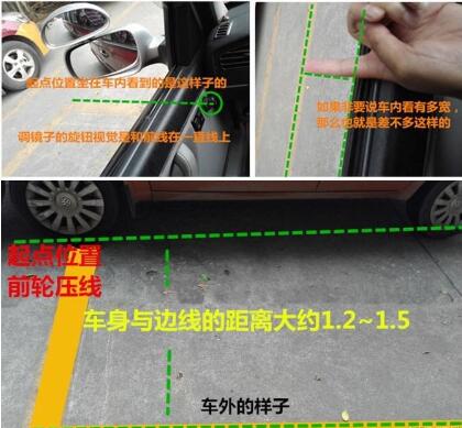 科目二倒车入库技巧图解2019