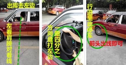 科目二倒车入库技巧图解2019