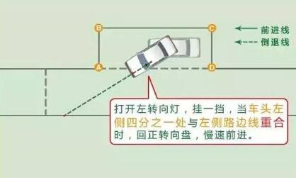科目二侧方位停车详细技巧图解
