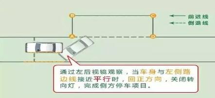 科目二侧方位停车详细技巧图解