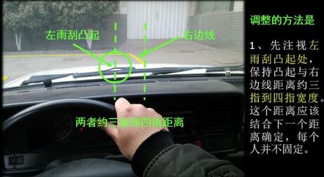 科目二直角转弯技巧详细图解