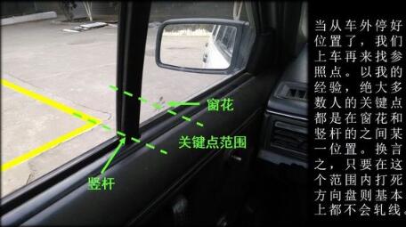科目二直角转弯技巧详细图解
