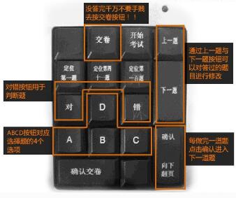 科目一考试答题注意事项详解