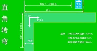科目二直角转弯操作技巧全攻略