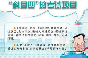 科目四安全文明驾驶考试内容是什么