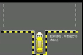 倒车入库在考试时该注意什么