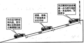 坡道定点最简单的方法