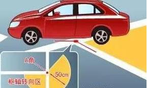 科目二倒车入库满分通关技巧图解