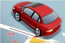 科目二倒车入库满分通关技巧图解