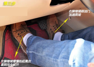 半坡起步操作技巧详解