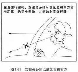 科目三直线行驶满分技巧图解
