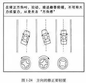 科目三直线行驶满分技巧图解
