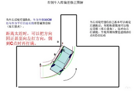 科目二倒车入库修整方向技巧解析