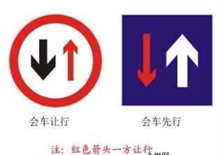 驾考科目三会车技巧