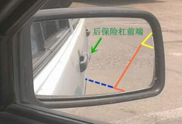 科目二倒车入库技巧及后视镜调整