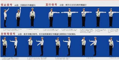 科目一考试交警手势解析