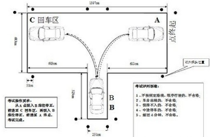 倒车入库怎么找30公分