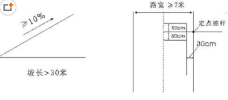 驾考科目二半坡起步定点停车技巧
