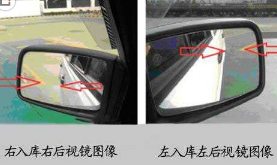 科目二倒车入库判断方向方法解析