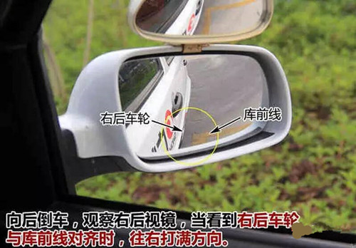 侧方位停车一次过技巧图解