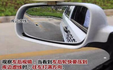 侧方位停车一次过技巧图解