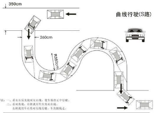 科目二曲线行驶通过技巧