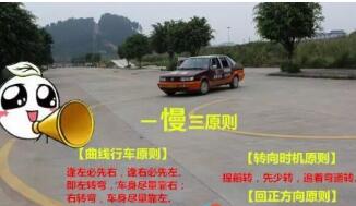 s弯道怎么看点打方向盘