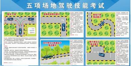 科目二考试过关技巧详解