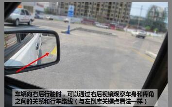科目二倒车入库满分过关技巧图解