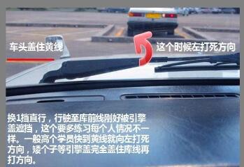 科目二倒车入库满分过关技巧图解